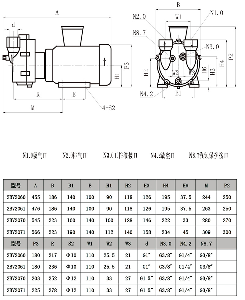 2bv水环式真空泵及压缩机2bv水环真空泵2bv真空泵