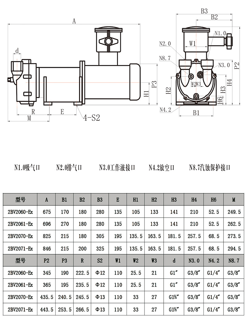 2bv水环式真空泵及压缩机_2bv水环真空泵_2bv真空泵